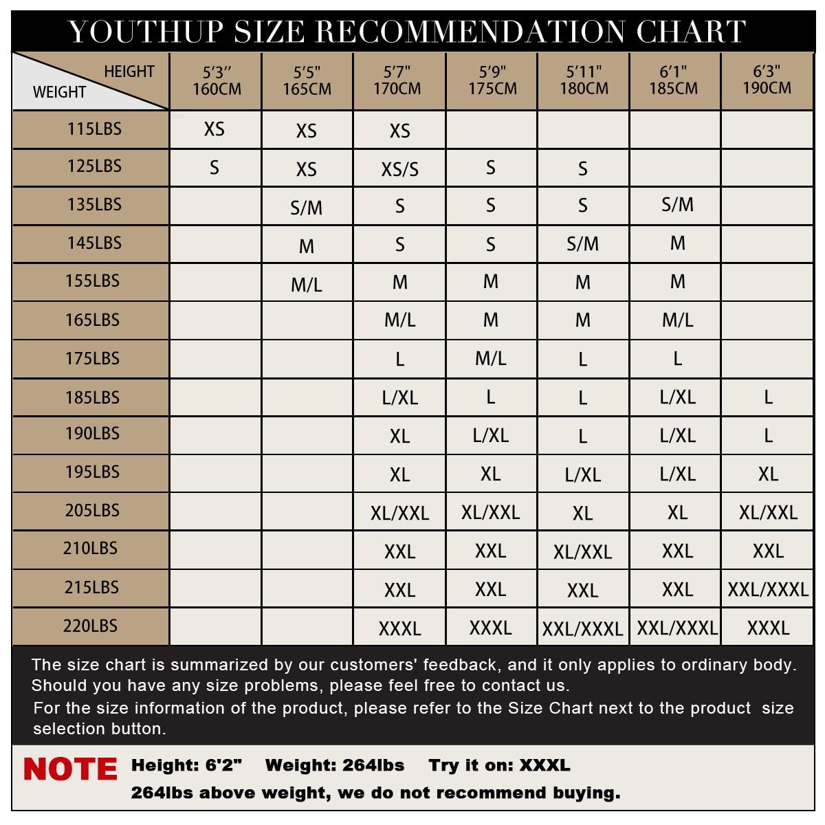 YOUTHUP Mens Slim Fit 3 Piece Suit 2 Button Business Wedding Suits Tuxedo Blazer Waistcoat Trousers